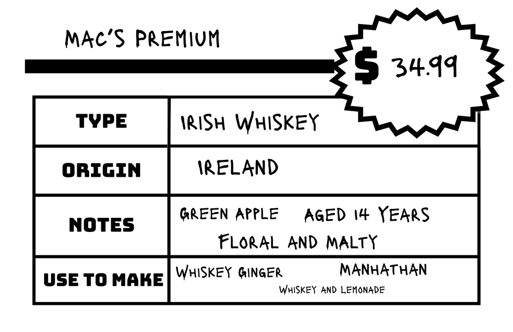 Liquor Tag Postcard 5in X 7in