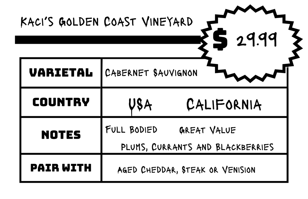 Wine Tag Postcard 5in X 7in